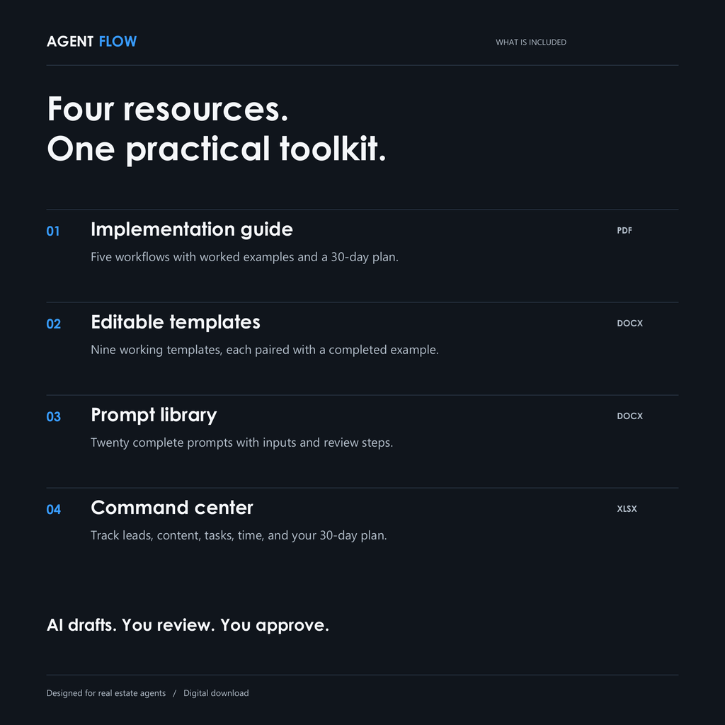 Real Estate Agent Toolkit: Prompts, Templates & Guide