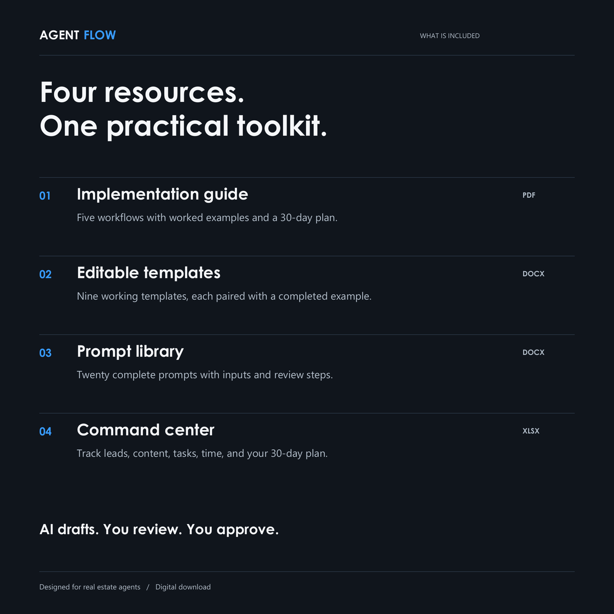 Real Estate Agent Toolkit: Prompts, Templates & Guide